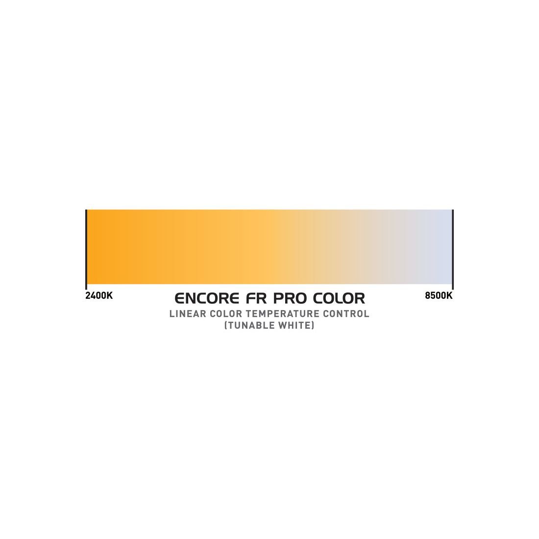 Encore FR Pro Color - Image 3