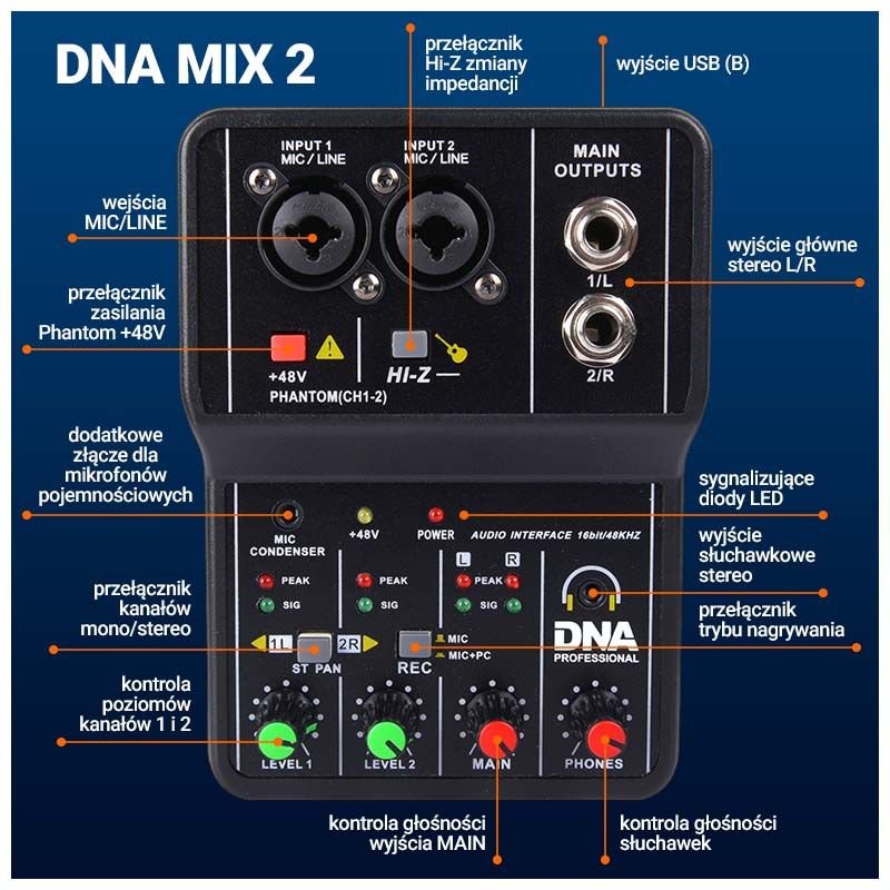 DNA MIX-2 Analog mixer 2Ch, Hi-Z ,USB - Image 6