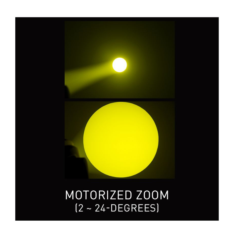 Focus Hybrid szett - Image 5