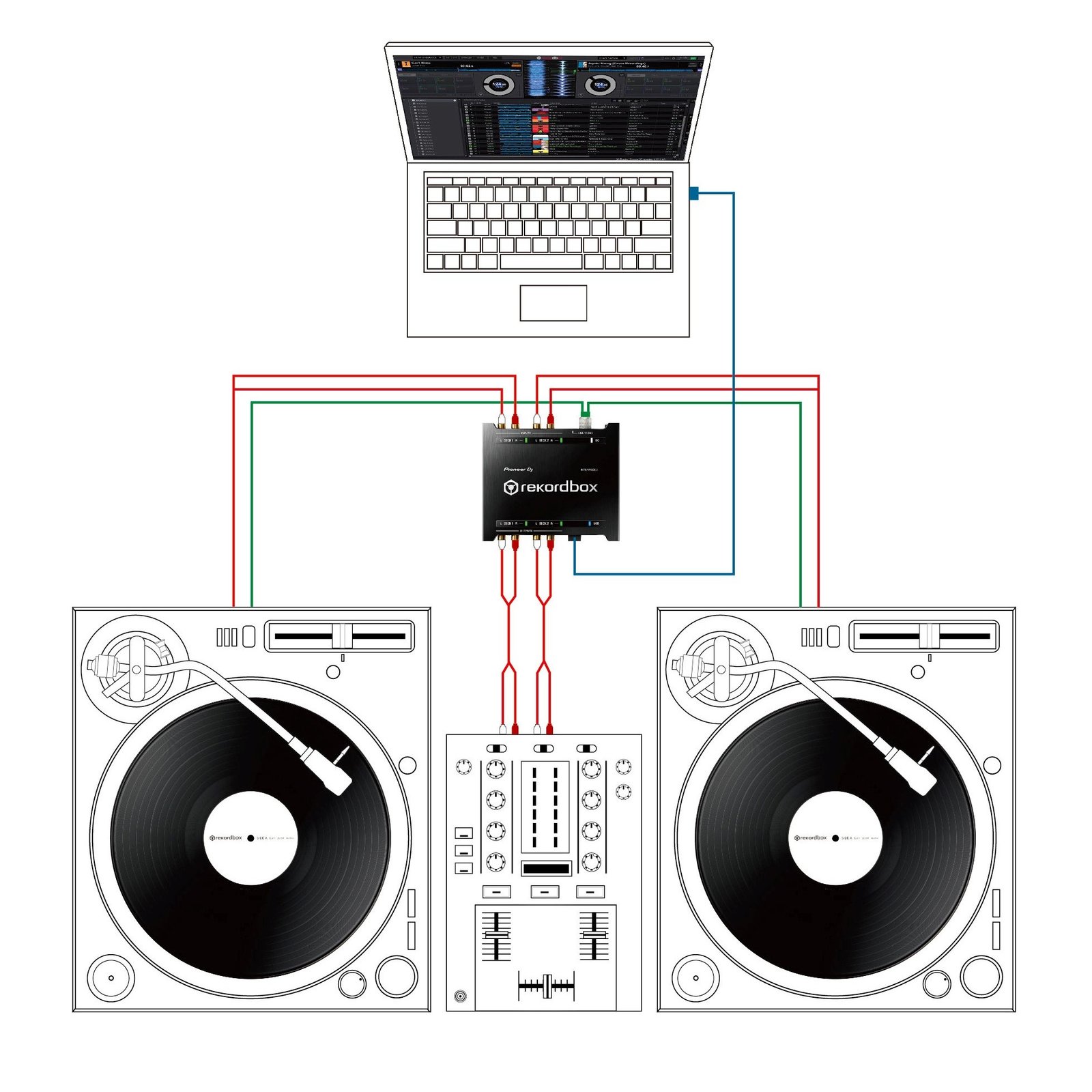 Pioneer DJ INTERFACE2 - Image 10